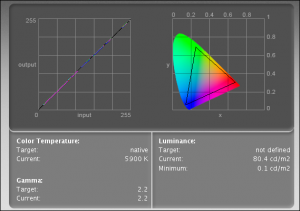 color-gamut-nec2690wuxi Color Gamut of NEC 2690WUXi